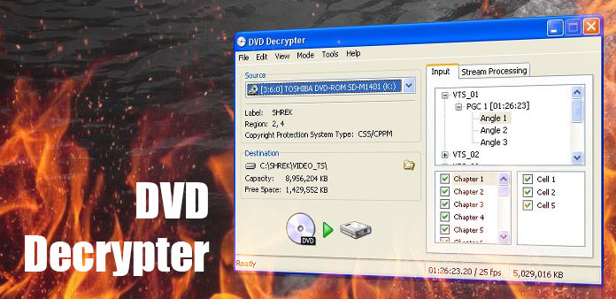 best dvd ripper and converter for mac
